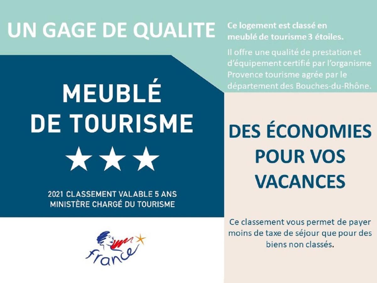 Studio Alon Ideal Pour Vos Vacances Ou Sejours Pros Saint-Cyr-sur-Mer Eksteriør billede
